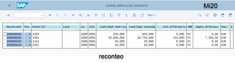 Captura SAP MI20 mostrando diferencias después del reconteo.