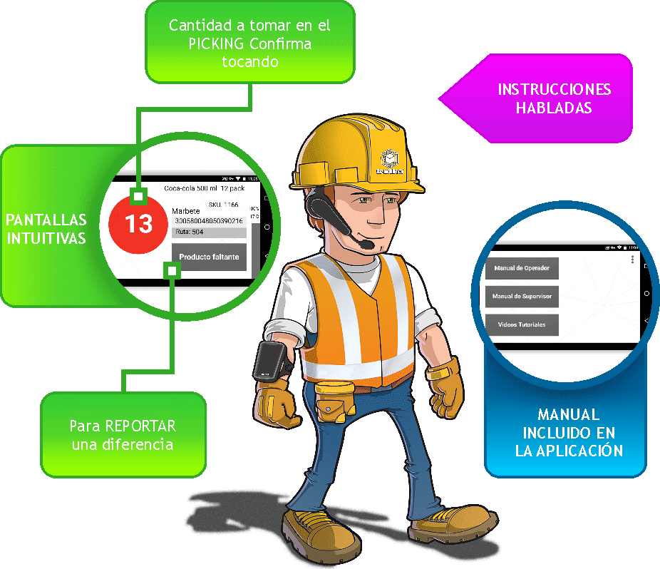 Animación mostrando la facilidad de uso de la interfaz de picking