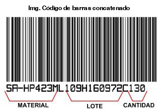 Ejemplo de etiqueta de producto con código de barras